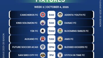 Futsal Premier League Matchday 5 Preview