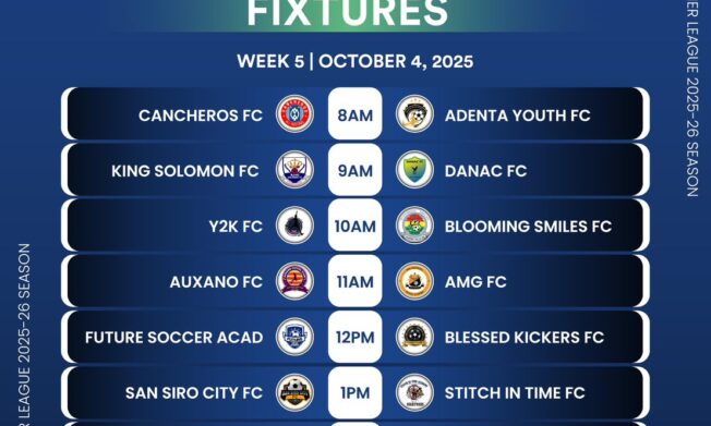 Futsal Premier League Matchday 5 Preview