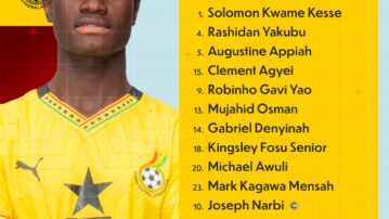 WAFU B U17 BOYS: Dr. Ogum Maintains Strong XI to Face Ivory Coast in Final