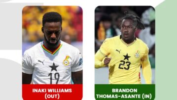 Thomas-Asante replaces Inaki Williams in Black Stars squad for World Cup qualifiers