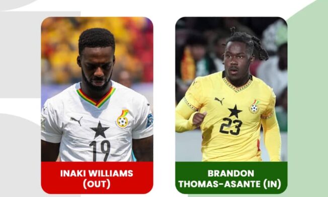 Thomas-Asante replaces Inaki Williams in Black Stars squad for World Cup qualifiers