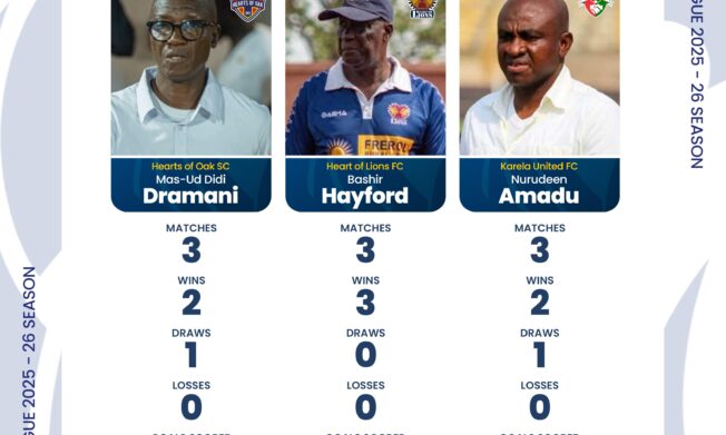 Three coaches nominated for September NASCO Coach of the Month award