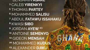 Partey, Sibo partner in midfield, Semenyo, Issahaku, Ayew in front three as Otto Addo names line-up for Central African Republic