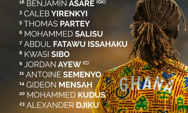 Partey, Sibo partner in midfield, Semenyo, Issahaku, Ayew in front three as Otto Addo names line-up for Central African Republic