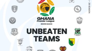 33 matches played in the Ghana Premier League after Matchday 4