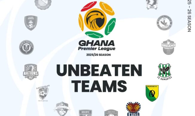 33 matches played in the Ghana Premier League after Matchday 4