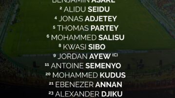 Otto Addo makes three changes to starting lineup for qualifier against Comoros