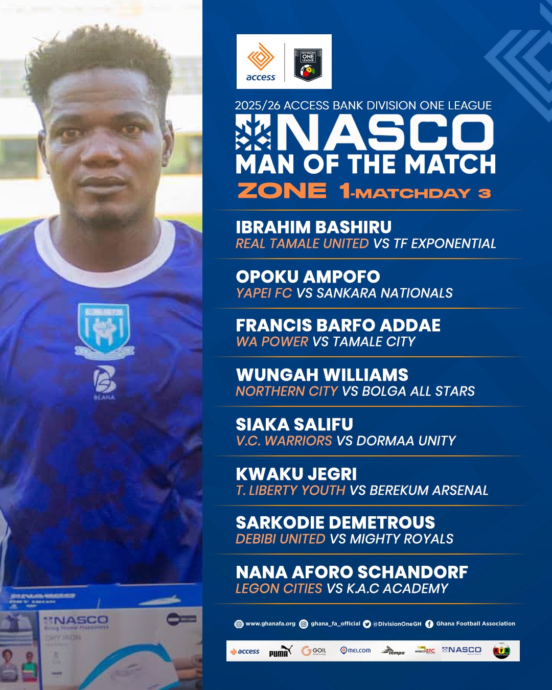 Access Bank Division One League Matchday Three Statistics