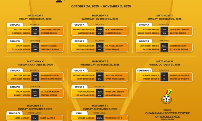 Fixtures revealed for maiden MTN Elite U-19 Championship