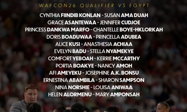 Black Queens announce squad for WAFCON 2026 qualifier against Egypt