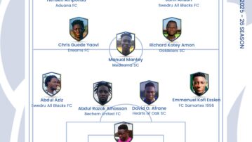 Ghana Football Association