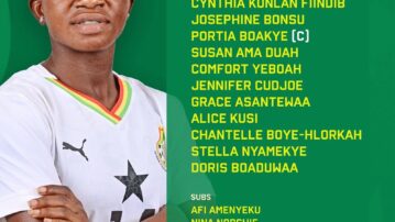 Black Queens coach Kim Lars Björkegren names strong starting XI to face Egypt