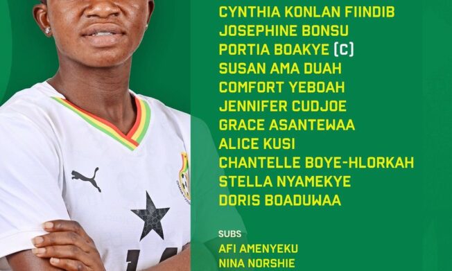 Black Queens coach Kim Lars Björkegren names strong starting XI to face Egypt