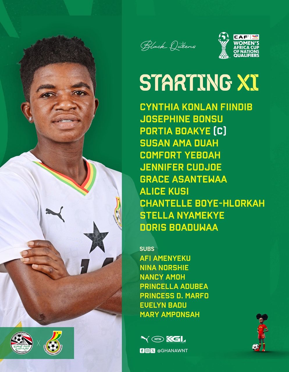 Black Queens coach Kim Lars Björkegren names strong starting XI to face Egypt