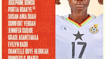 Kim Lars names squad for WAFCON 2nd leg qualifier against Egypt