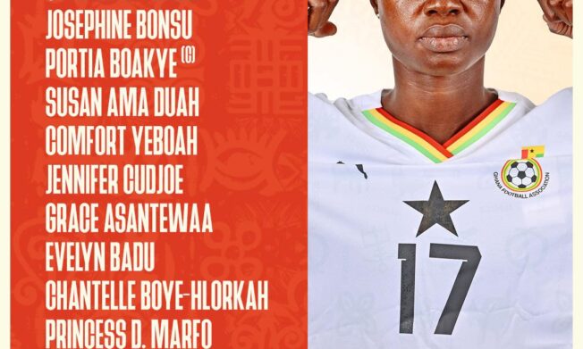Kim Lars names squad for WAFCON 2nd leg qualifier against Egypt