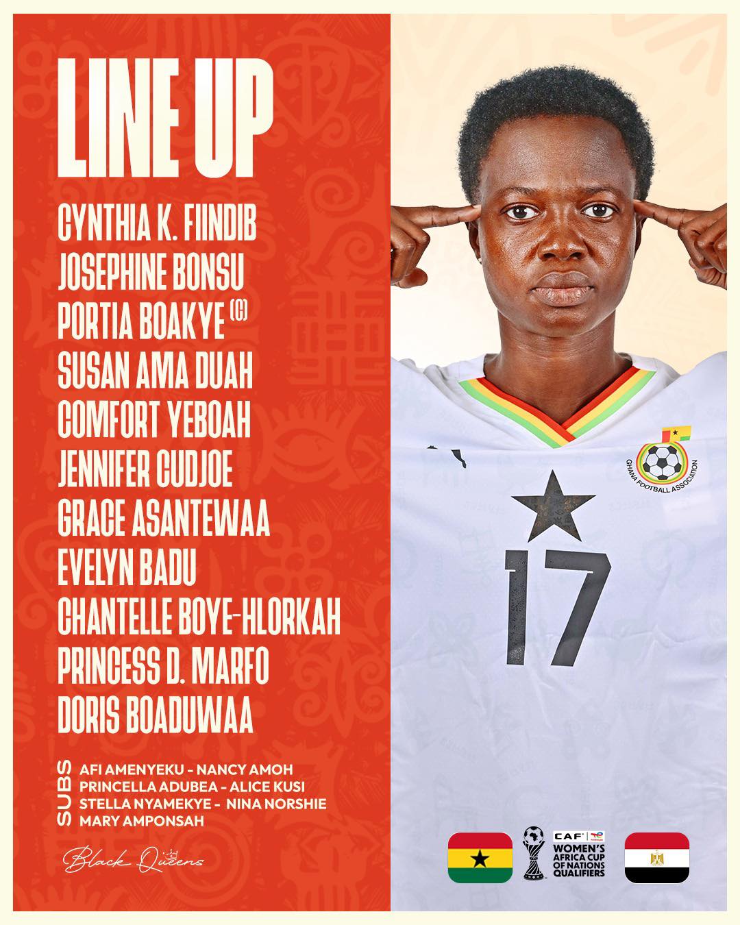 Kim Lars names squad for WAFCON 2nd leg qualifier against Egypt