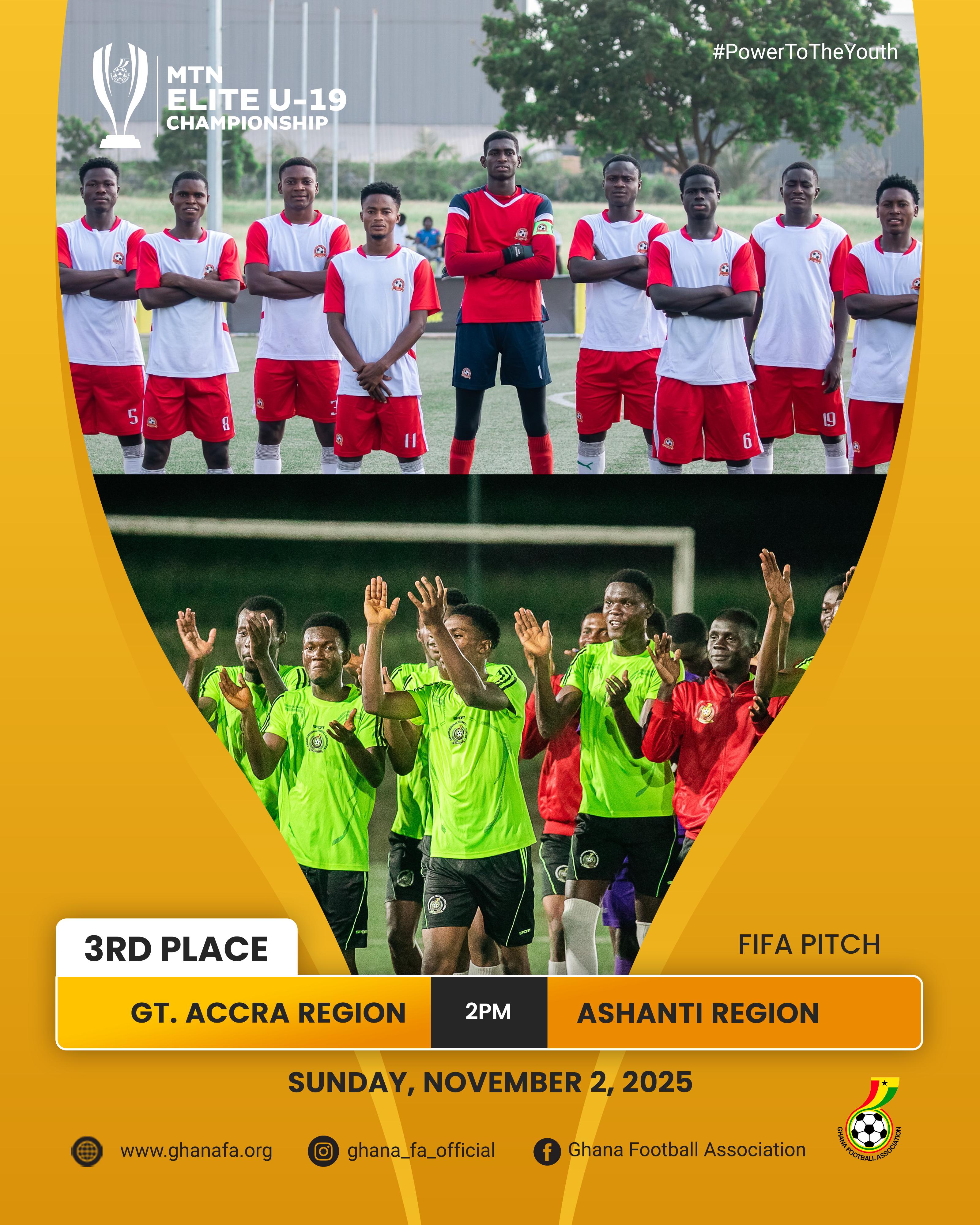 MTN Elite U19: Greater Accra face Ashanti Region in Third-Place clash on Sunday