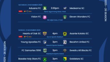 Ghana Football Association