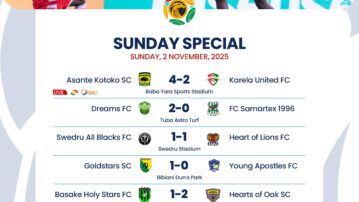 Ghana Football Association