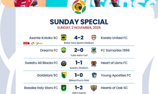 Premier League: Aduana FC go top as Medeama chase, Kotoko stay unbeaten and Hearts reignite title charge after matchday 8