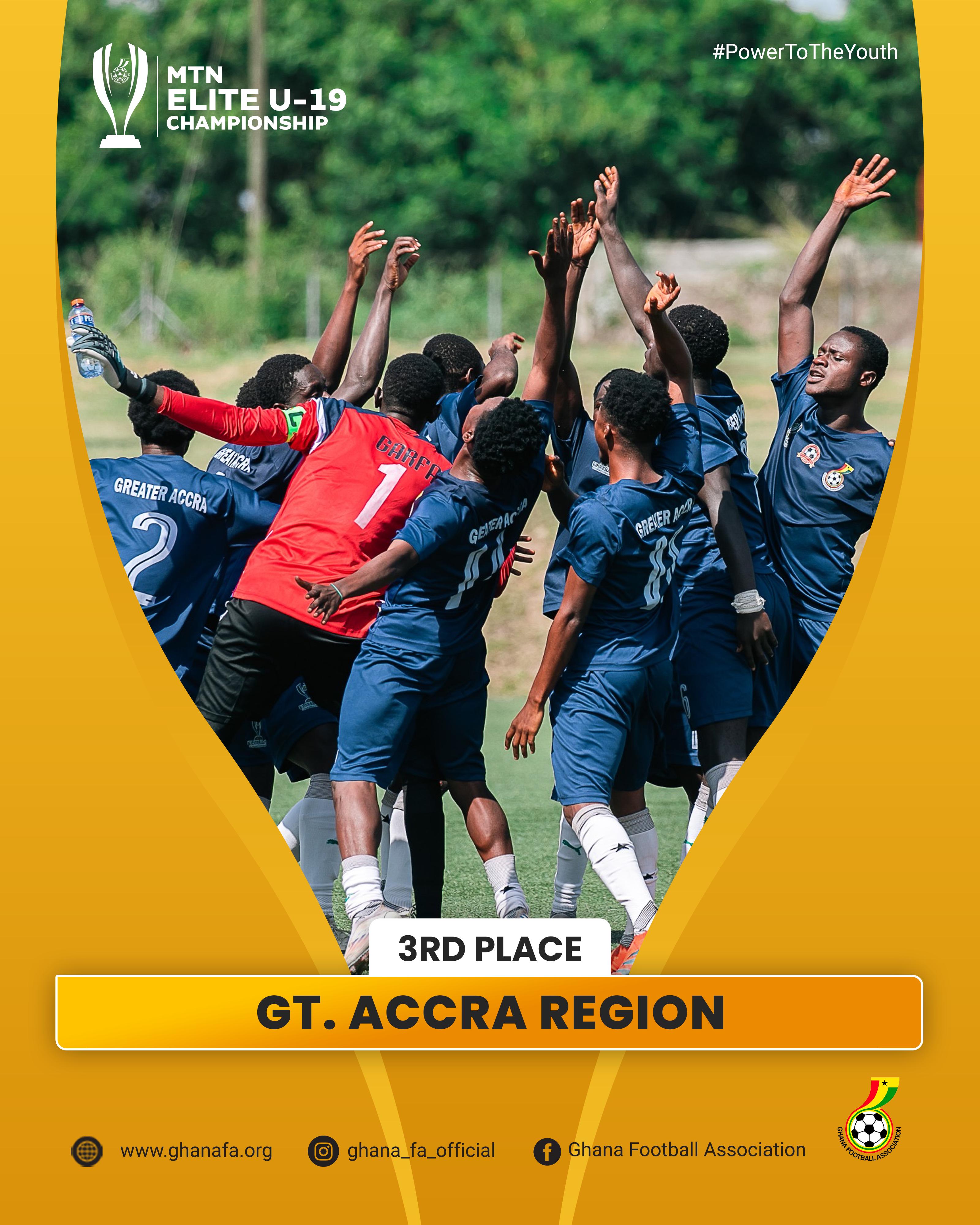 MTN Elite U19: Greater Accra claim bronze with 2-0 win over Ashanti Region 