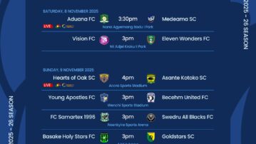 Premier League: TV schedule for Matchday 9 announced