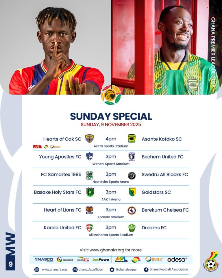 Premier League Matchday 9 Preview