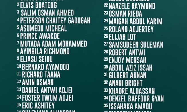 Ghana U-15 Boys team set to begin Hohoe camp ahead of CAF African Schools Championship WAFU-B qualifiers