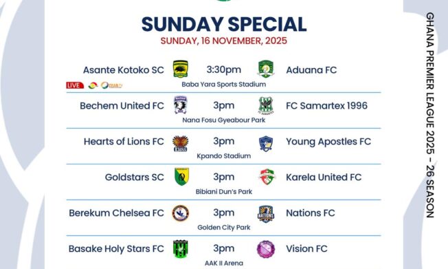 Premier League Matchday 10 Preview