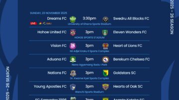 Ghana Football Association