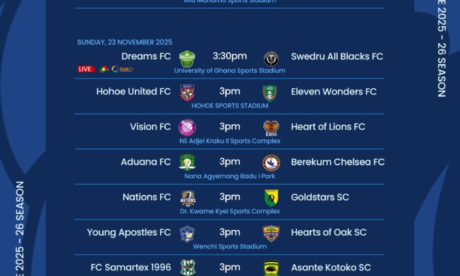 Premier League: TV schedule for Matchday 11 announced