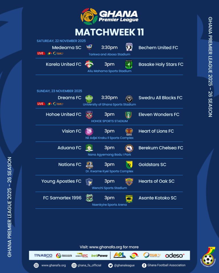 Premier League: TV schedule for Matchday 11 announced