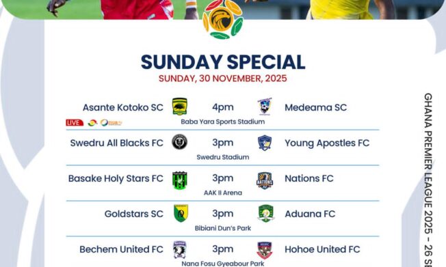 Premier League MatchDay 12 Preview