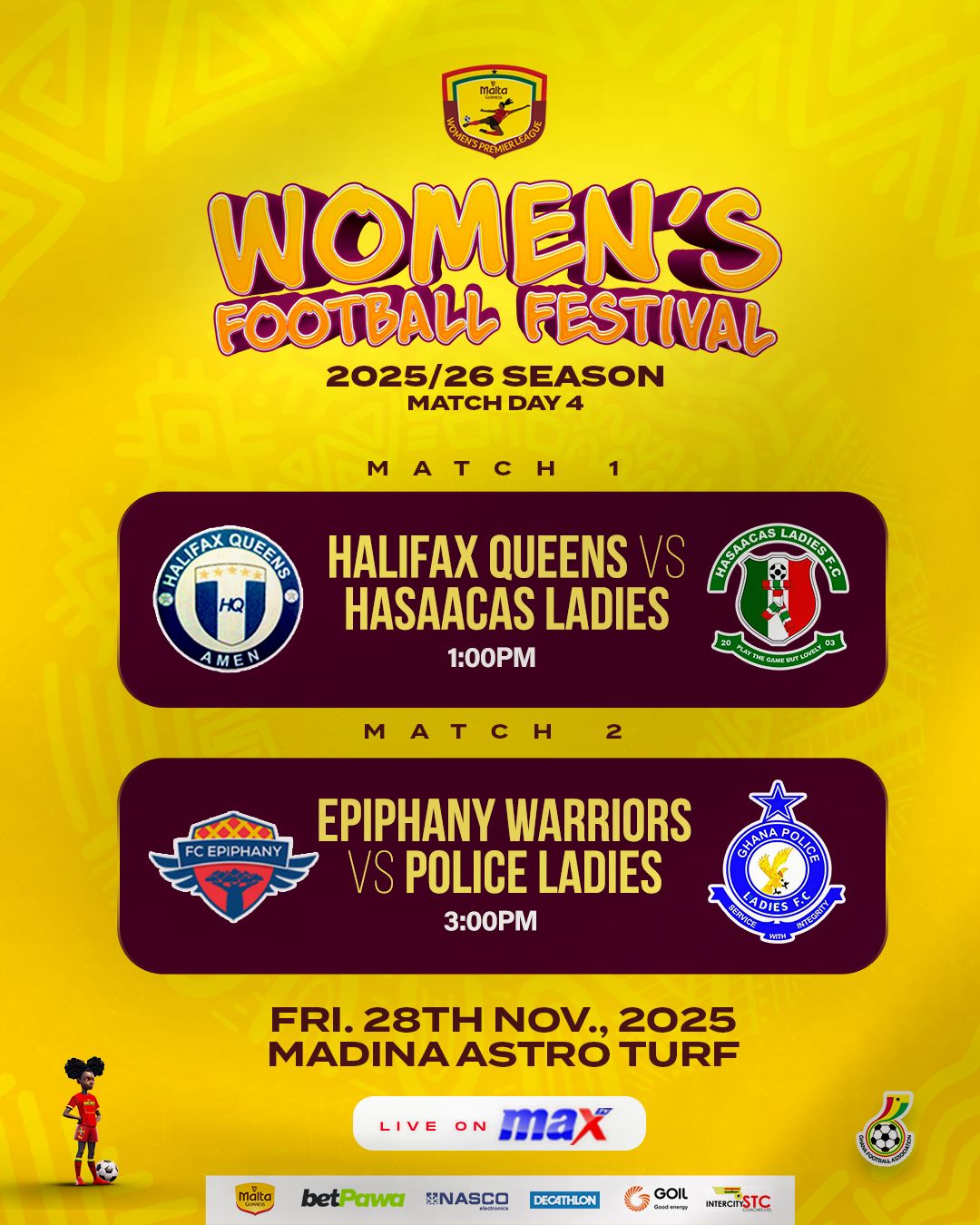 Women’s Football Festival heads to Madina for Matchweek 4