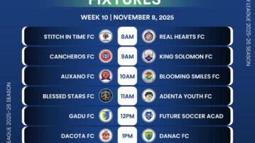 Thrilling Matchups await as Ghana Futsal Premier League enters week 10