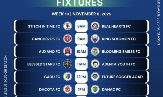 Thrilling Matchups await as Ghana Futsal Premier League enters week 10