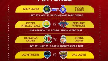 Ghana Football Association