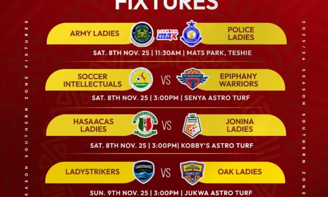 Police Ladies lock horns with Army Ladies on Matchday 2 of Malta Guinness Women's Premier League - Southern Zone Preview