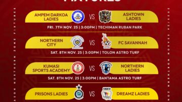 Ghana Football Association