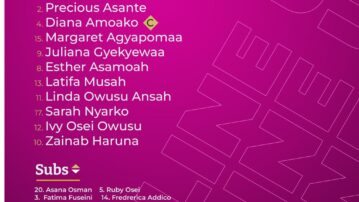 Charles Sampson names starting line-up for Benin clash