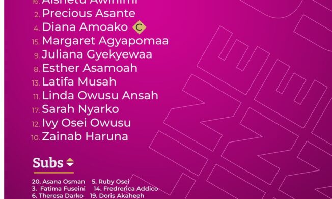 Charles Sampson names starting line-up for Benin clash