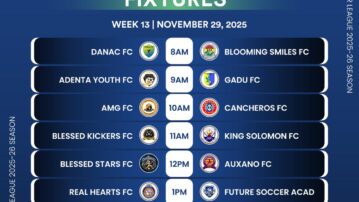 Futsal Premier League heats up: Week 13 promises drama at Spintex Astro Turf