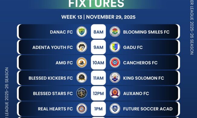 Futsal Premier League heats up: Week 13 promises drama at Spintex Astro Turf