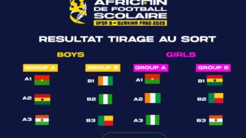 Ghana U15 teams discover opponents for 2025 African Schools Championship WAFU B qualifiers