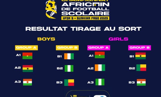 Ghana U15 teams discover opponents for 2025 African Schools Championship WAFU B qualifiers