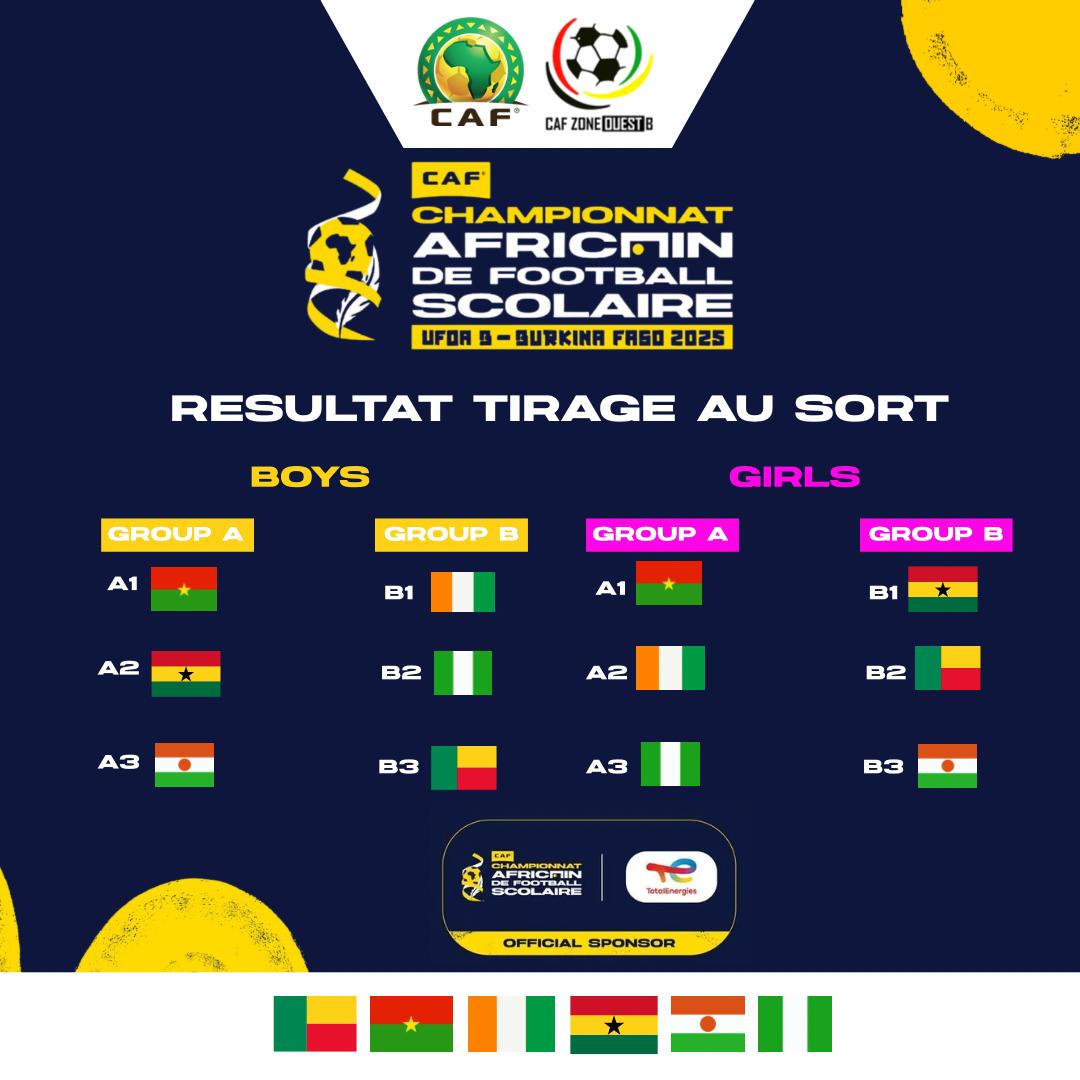 Ghana U15 teams discover opponents for 2025 African Schools Championship WAFU B qualifiers