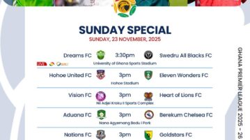 Premier League Matchday 11 Preview
