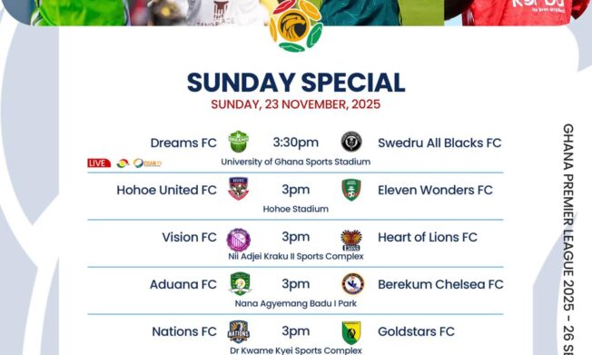 Premier League Matchday 11 Preview