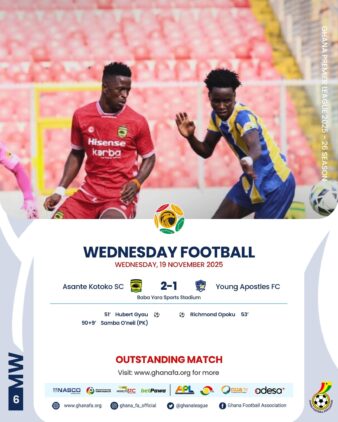 https://www.ghanafa.org/premier-league-kotoko-defeat-young-apostles-2-1-to-preserve-unbeaten-run